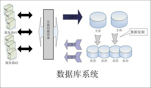 怎样的Erp乐动注册官网_乐动(中国)
可以提升企业的创新力与竞争力?