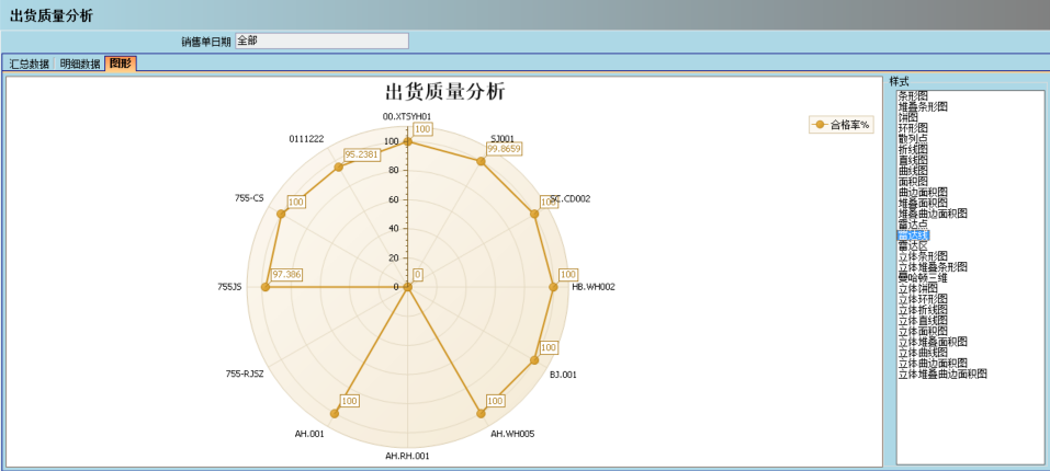 乐动注册官网_乐动(中国)介绍ERP管理乐动注册官网_乐动(中国)
的益处及其作用