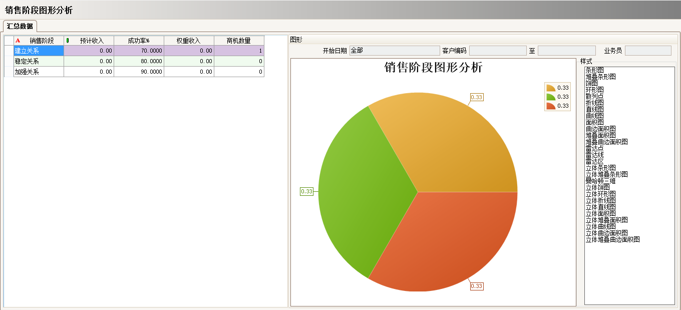 ERP乐动注册官网_乐动(中国)
具有哪些主要的分类