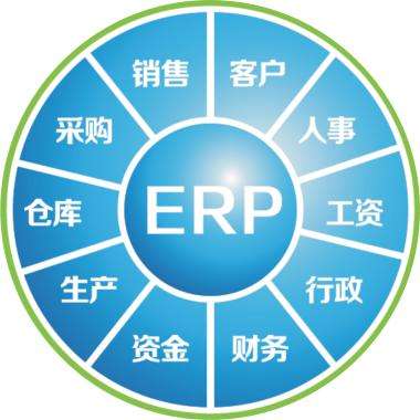 一套erp企业管理乐动注册官网_乐动(中国)
要多少钱?