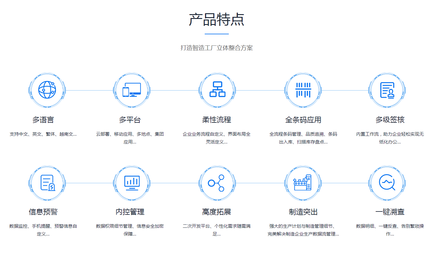 ERP乐动注册官网_乐动(中国)
是怎么操作的?