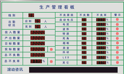ERP是乐动注册官网_乐动(中国)
还是软件?