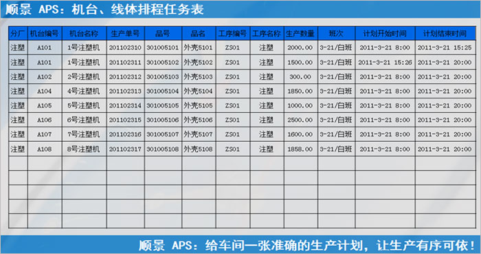 ERP乐动注册官网_乐动(中国)
执行的过程中会遇到什么问题?